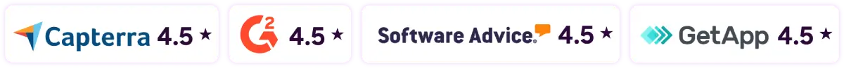 gatner-ratings